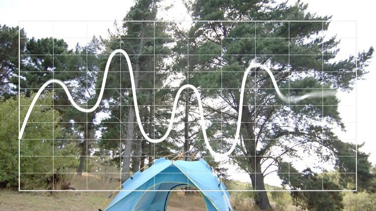 Vertical video: Entering left white wave moving across grid over blue tent at pines showing peaks