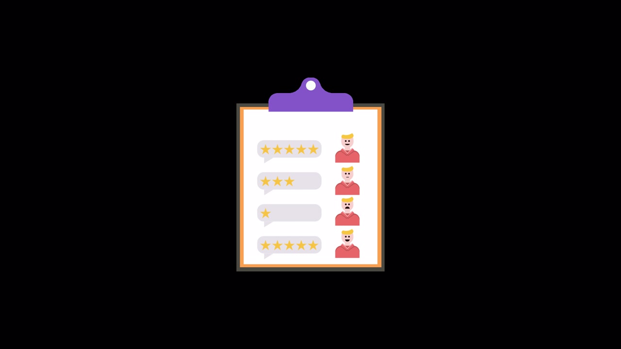 Animated Clipboard Displaying Customer Reviews and Star Ratings