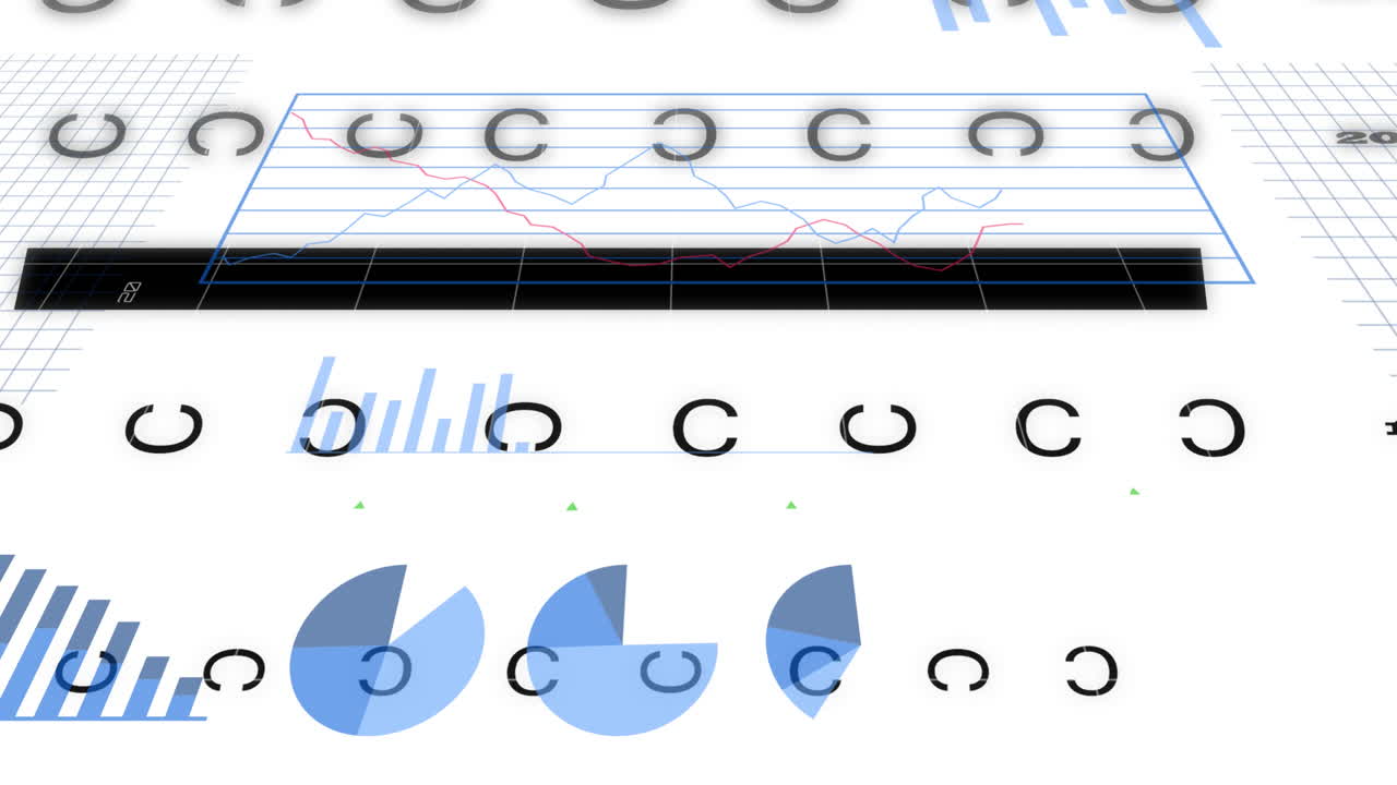 animación de los datos financieros sobre el tablero oftalmológico