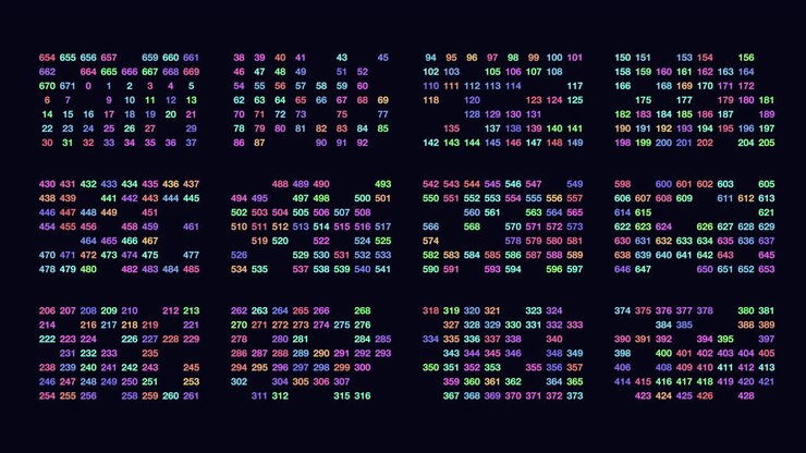 Digital colorful numbers in rows pattern on black gradient
