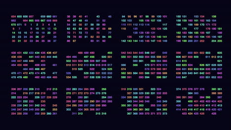 Digital-colorful-numbers-in-rows-pattern-on-black-gradient