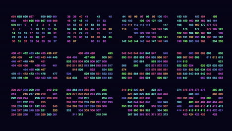 digital colorful numbers in rows pattern on black gradient