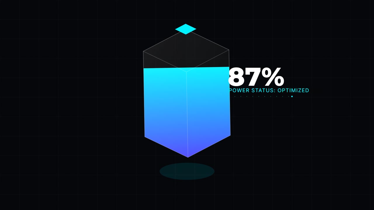 Animated Isometric Battery Charging Percentage Indicator