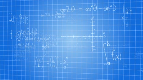 math formulas on blackboard