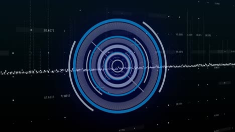 animation of scope scanning and financial data processing