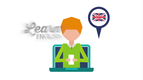 man character with learn english animation