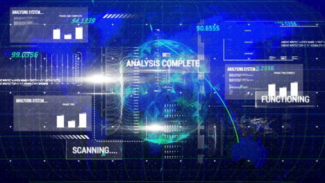 analysis complete and scanning text animation over digital globe and data charts