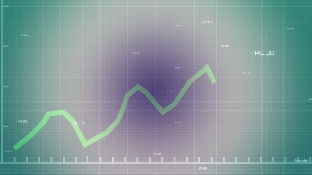 추상적인 배경에 변화하는 숫자를 가진 그리드 패턴 위의 그래프의 애니메이션