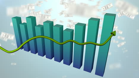 chart showing changing statistics