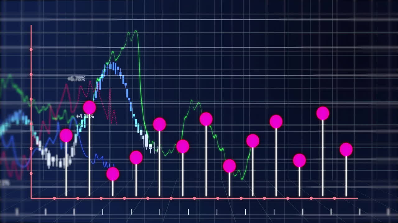 animación del procesamiento de datos financieros sobre una cuadrícula sobre un fondo oscuro