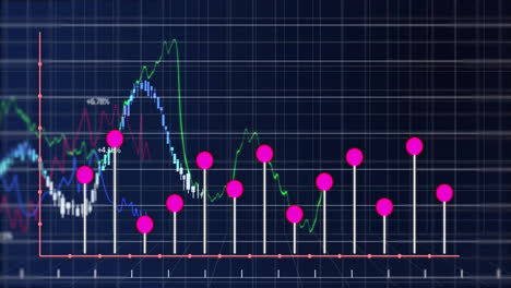 animación del procesamiento de datos financieros sobre una cuadrícula sobre un fondo oscuro