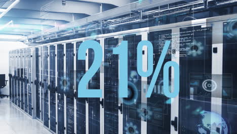 Animation-of-percent-and-data-processing-over-computer-servers