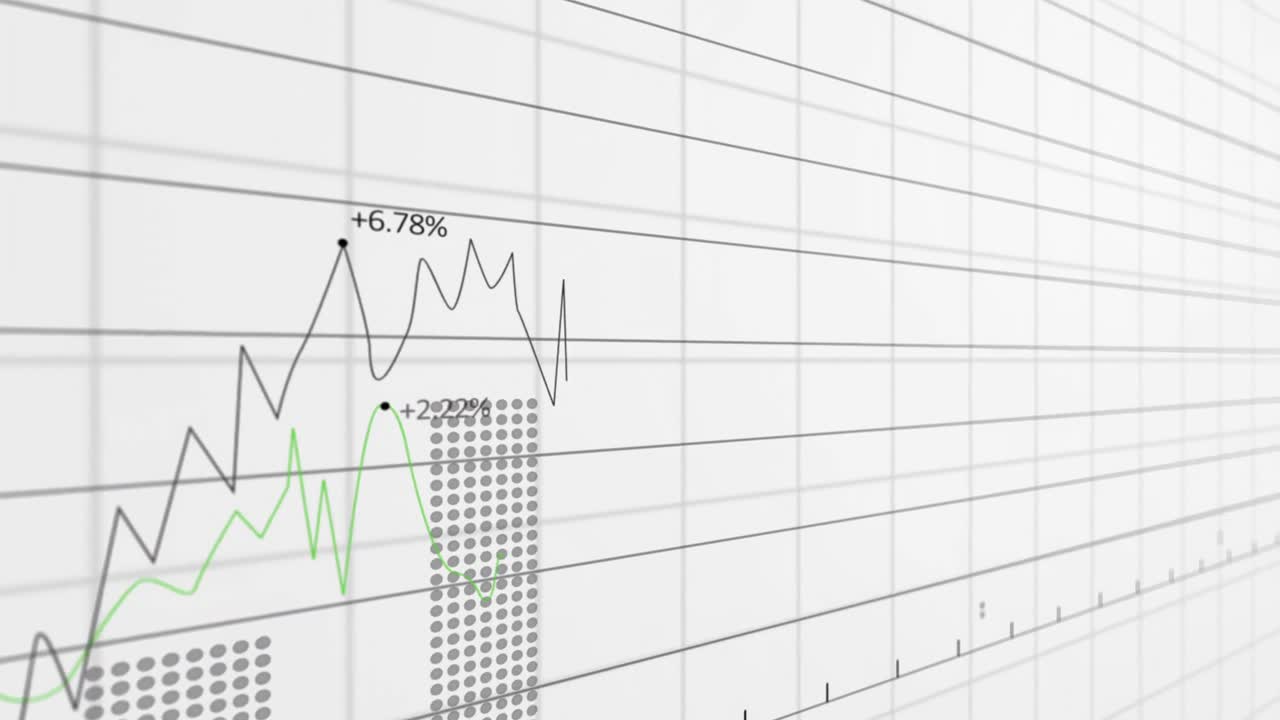 animación de la visualización del mercado de valores con tickers y gráficos del mercado de valores 4k