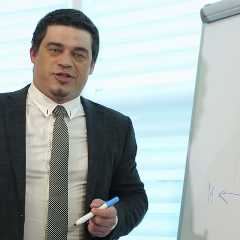 tormenta de ideas en una reunión de negocios