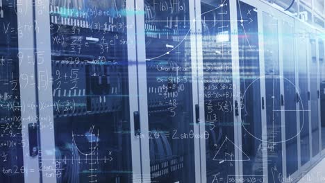 animation of mathematical equations and data processing over computer servers
