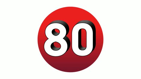 3d number 80 eighty sign symbol animation motion graphics icon on red sphere on white background,cartoon video number for video elements