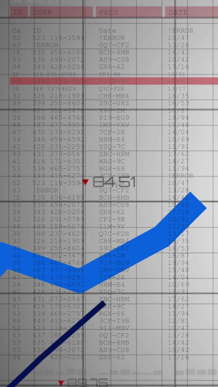 Vertical video: Line-graphs entering left revealing ledger, tagging numbers, showing finance growth