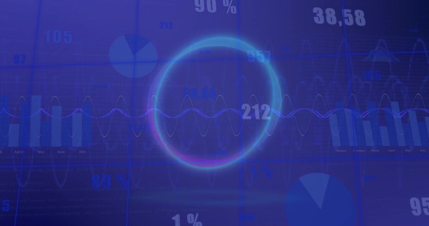 Animation of circle over multiple graphs and changing numbers against abstract background