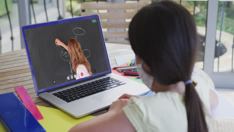 Caucasian-schoolgirl-in-face-mask-using-laptop-on-video-call-with-female-teacher