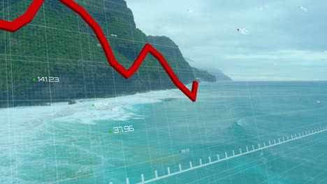 animation of red line and financial data processing over seascape