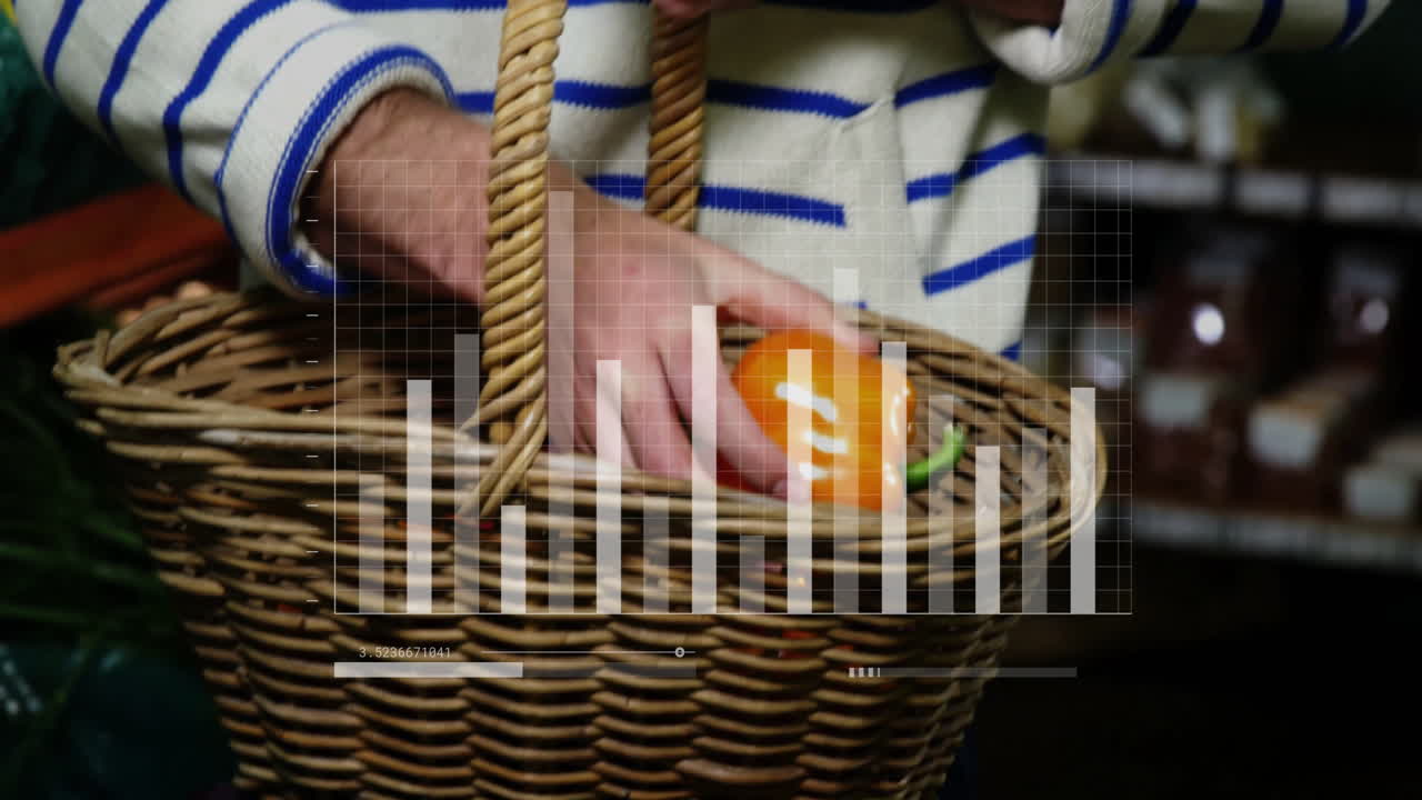 바구니에 오렌지를 넣고, 줄무 스웨터를 입은 사람, 데이터 분석 애니메이션