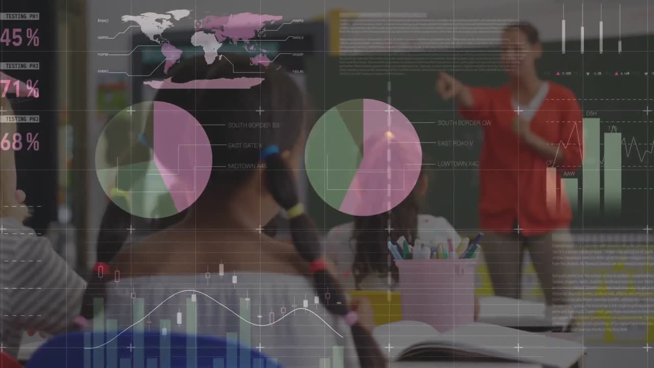 aula con transición de gráfico de finanzas