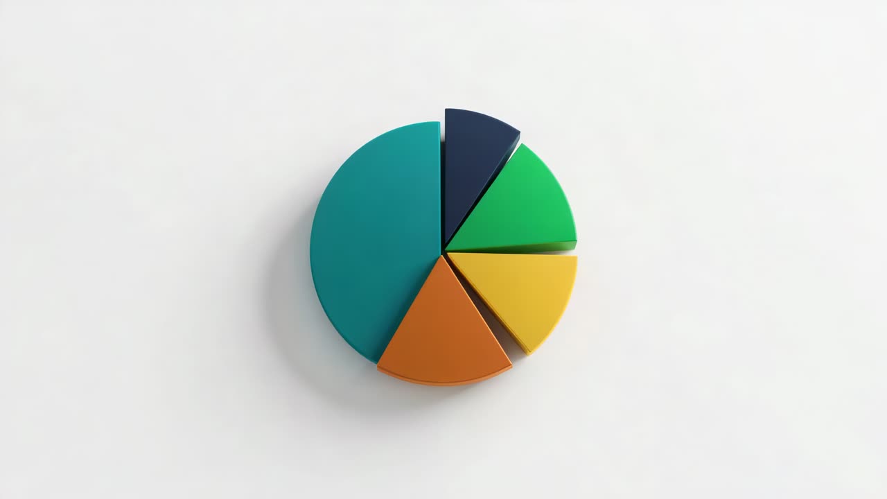 Rotating single 3D pie chart on playback, separating wedges on white backdrop, soft shadows