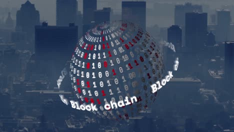 animación del globo con textos y procesamiento de datos sobre el paisaje urbano