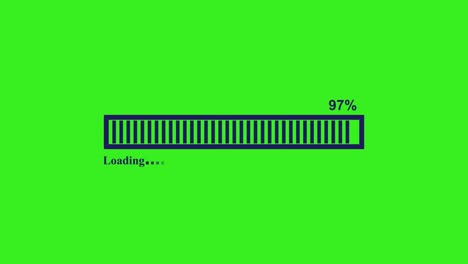loading progress