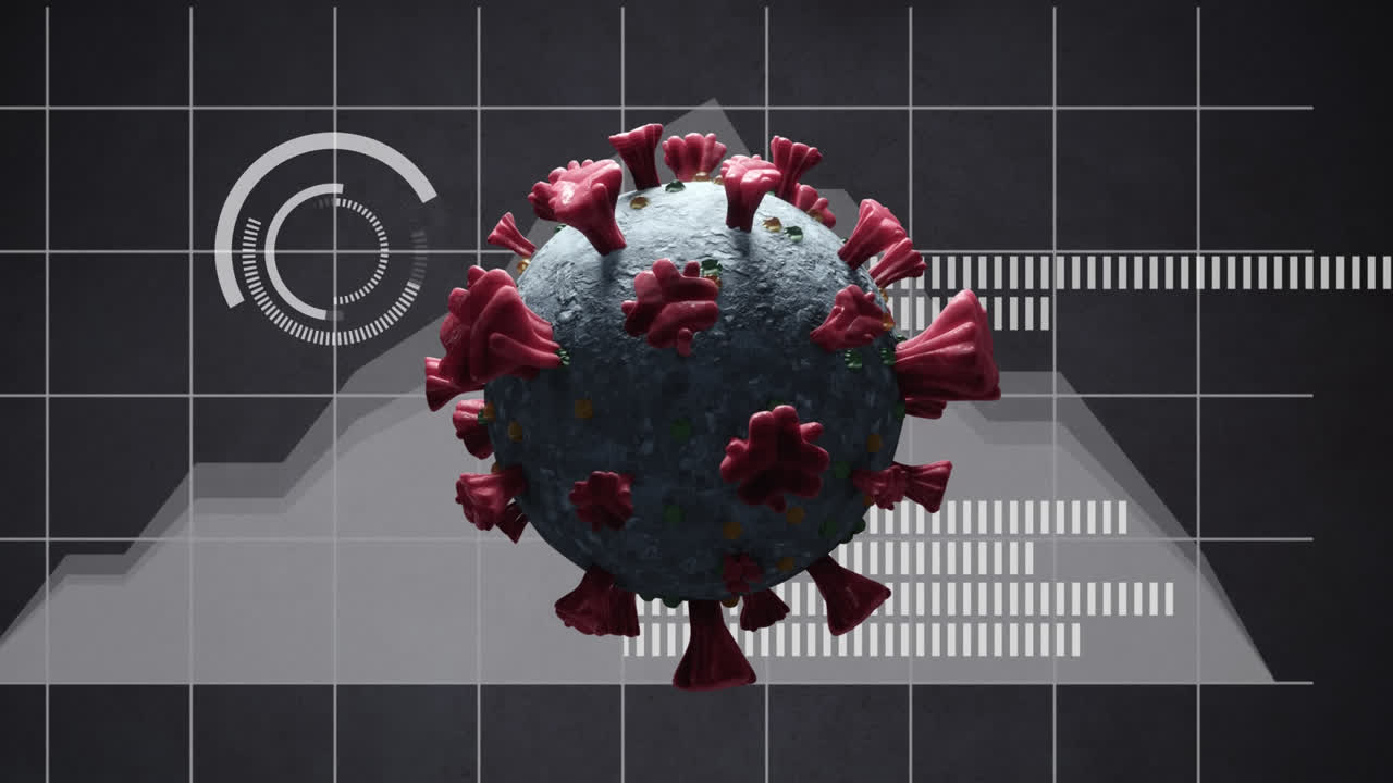 animación digital de la célula covid-19 girando sobre la red de red contra el escáner redondo y los gráficos