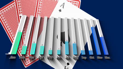 animation of financial data processing and playing cards