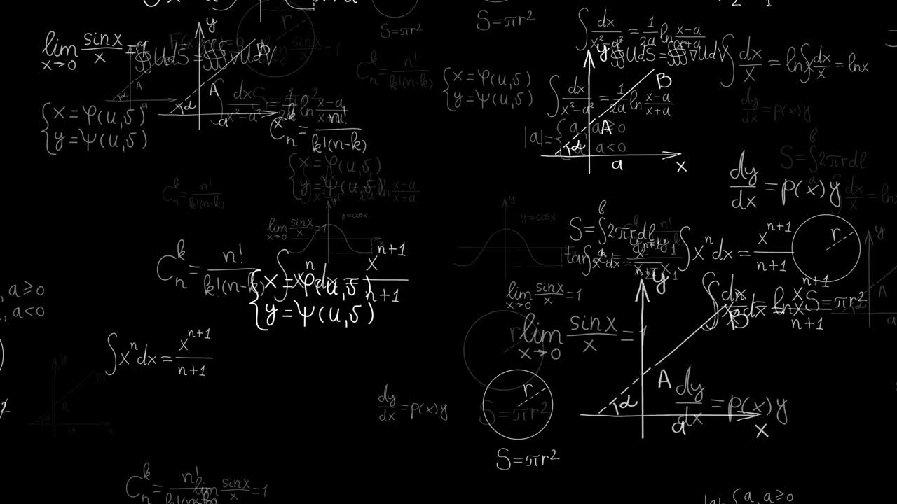Math formulas background loop
