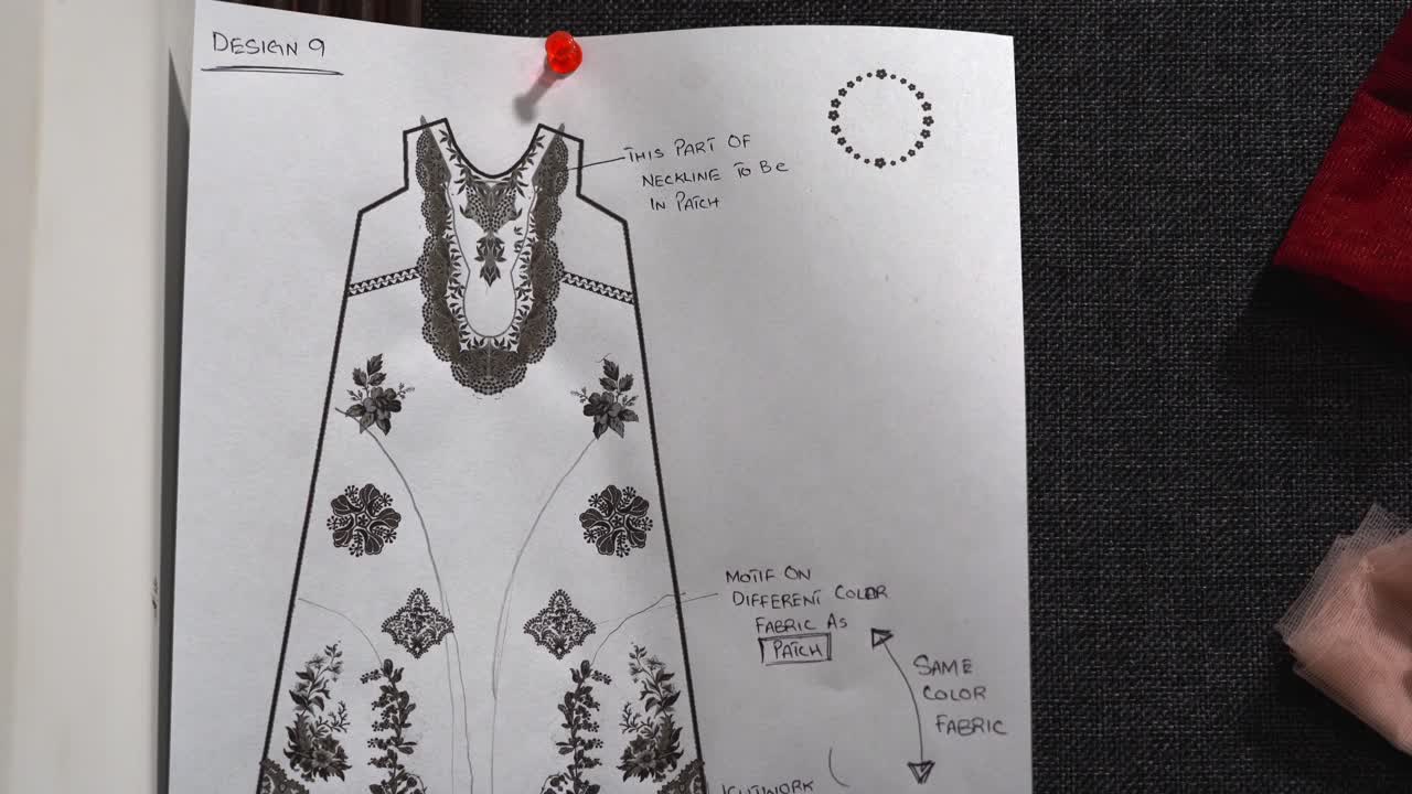 Sketched Concepts Of Fashion Designer Clothing On Paper In A Garments Production Factory