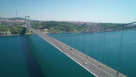 istanbul bosphorus bridge drone footage at night during covid lockdown, jk01