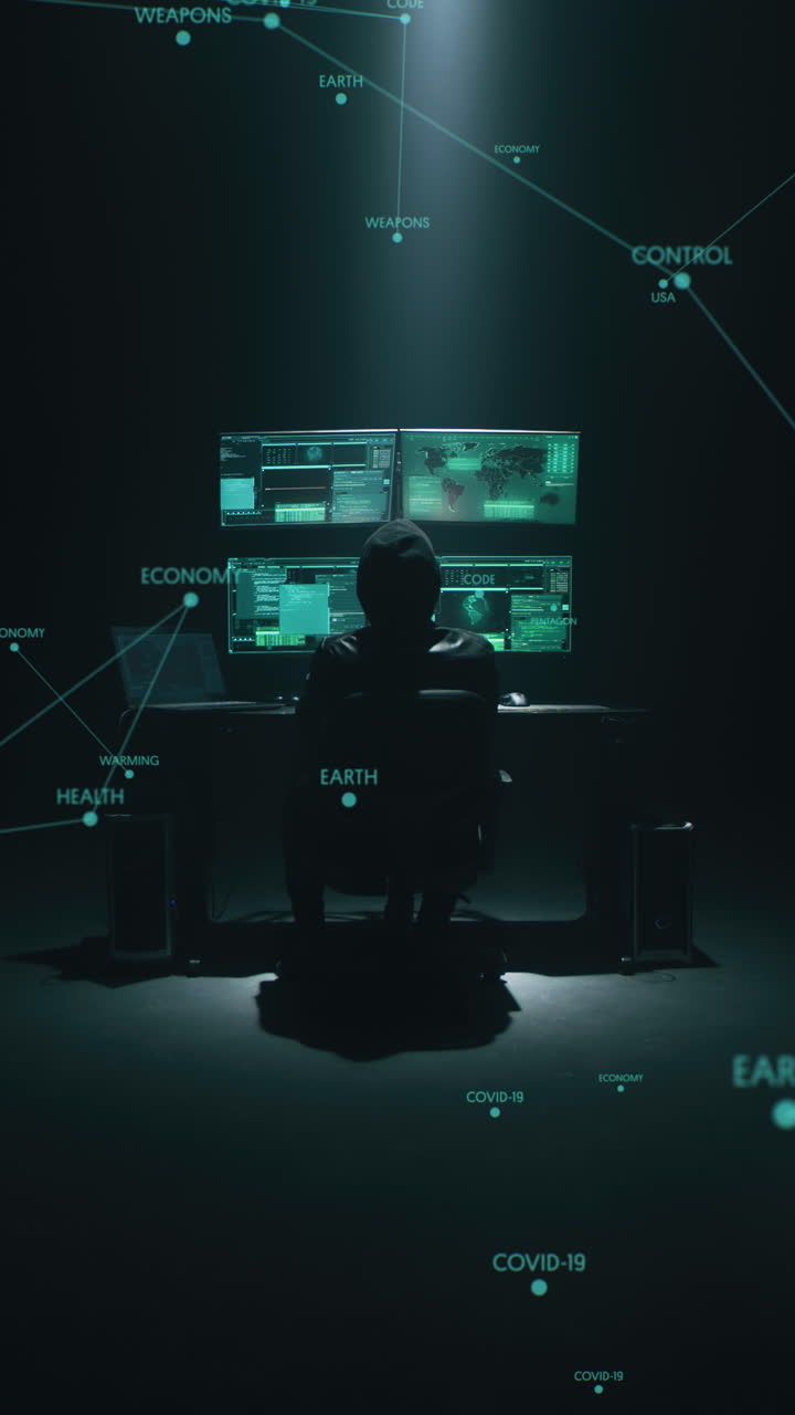 Cybersecurity Threat