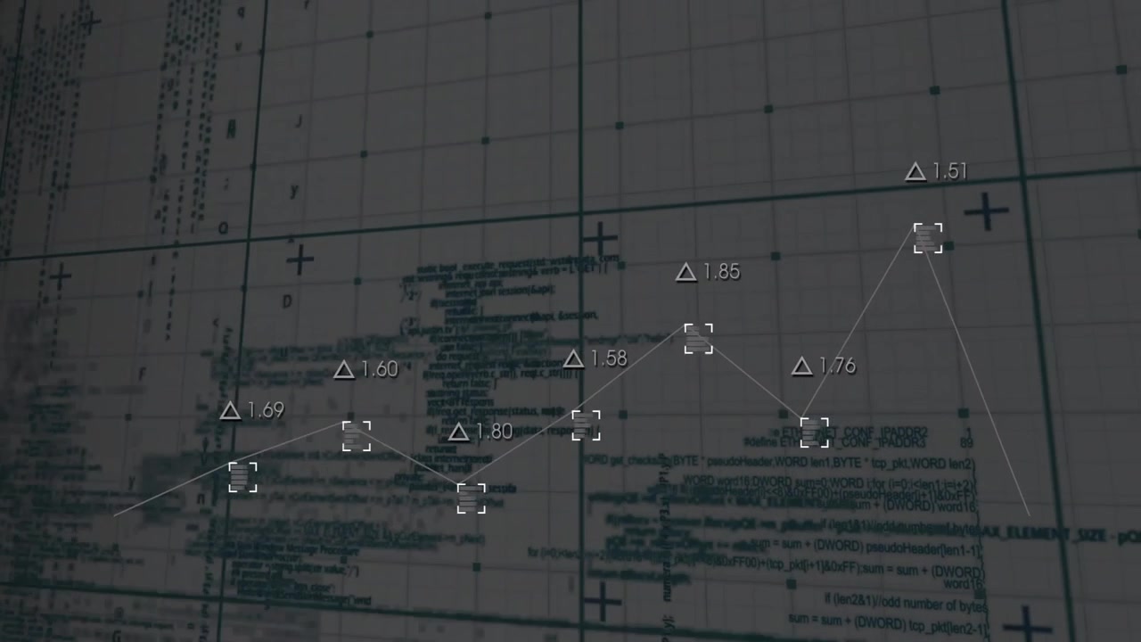Square markers and labels fading in on dark gridlines, polyline rising, falling showing data update