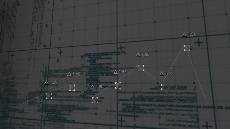 Square markers and labels fading in on dark gridlines, polyline rising, falling showing data update