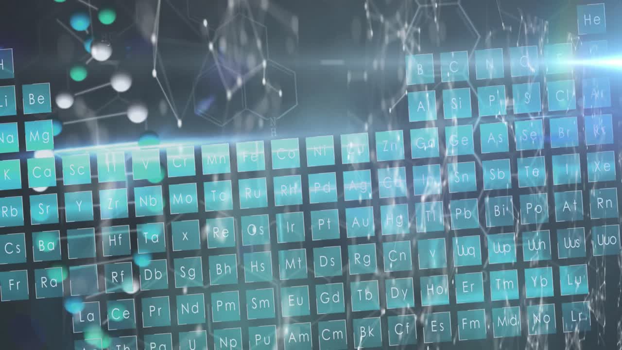 animación de la red de conexiones sobre la tabla de mendeleev