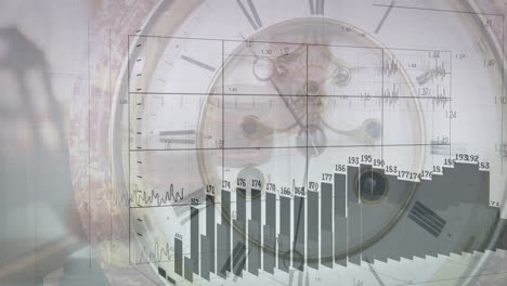 animación del procesamiento de datos financieros durante el reloj