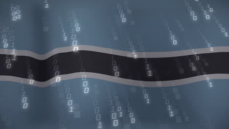 animation of financial data processing over flag of botswana