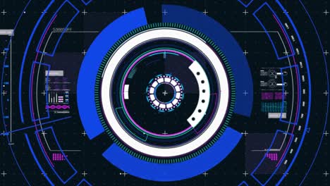 animation of scope scanning over data processing