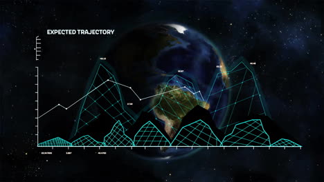 graph and data animation over earth in space with expected trajectory text