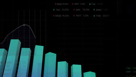 Animation-of-financial-data-processing-over-black-background