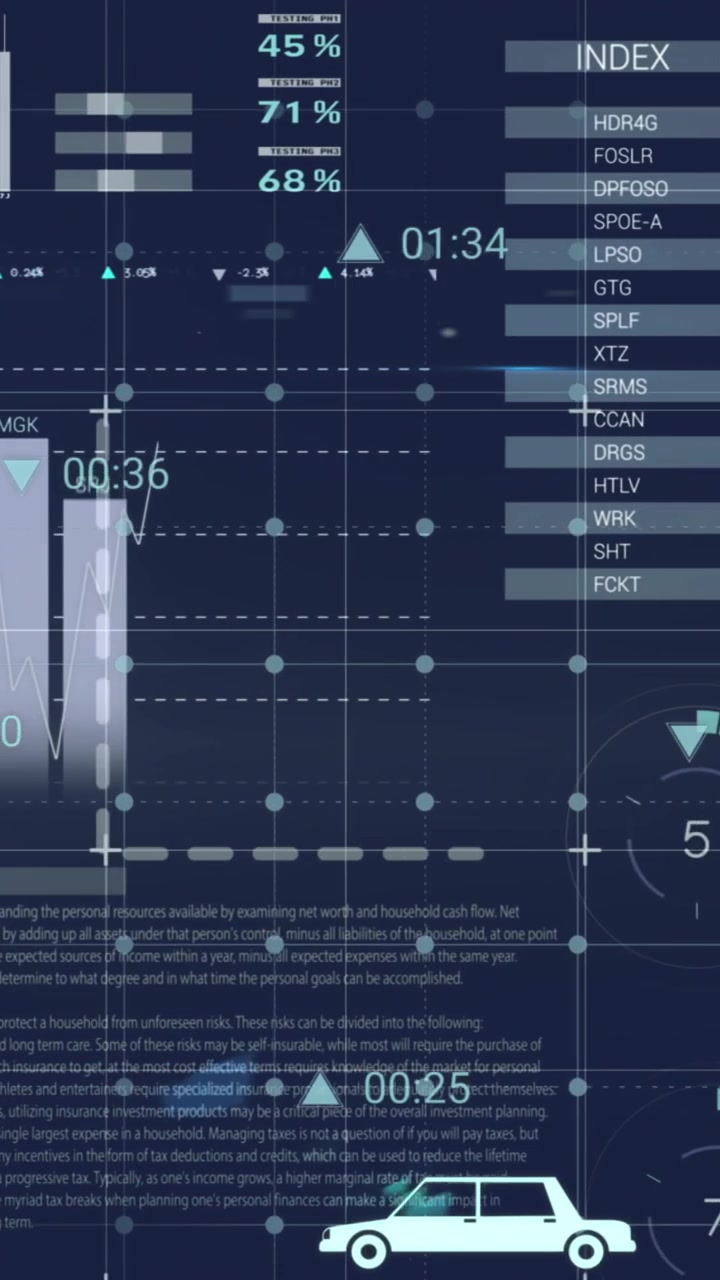 Animation of financial data processing and statistics