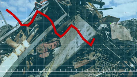 animation of red line and financial data processing over wasteland