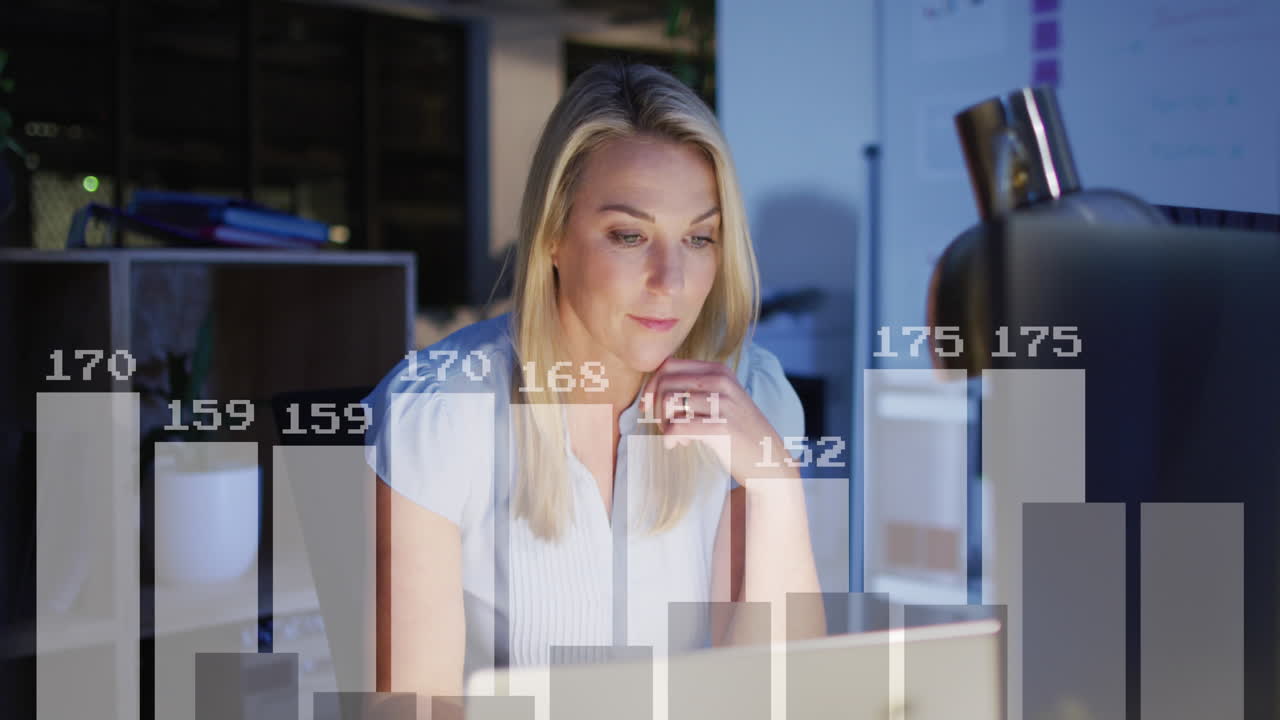 анимация обработки финансовых данных над кавказской деловой женщиной, работающей в офисе