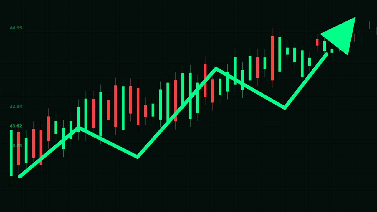 Animated Stock Market Candlestick Chart Showing Price Trends