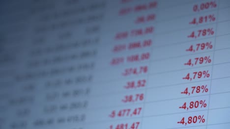 movement of numbers in a table on a monitor screen close-up.