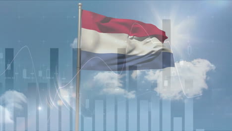 animation of financial data processing over flag of netherland