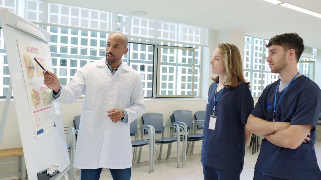 Medical team discussing anatomy at a whiteboard presentation